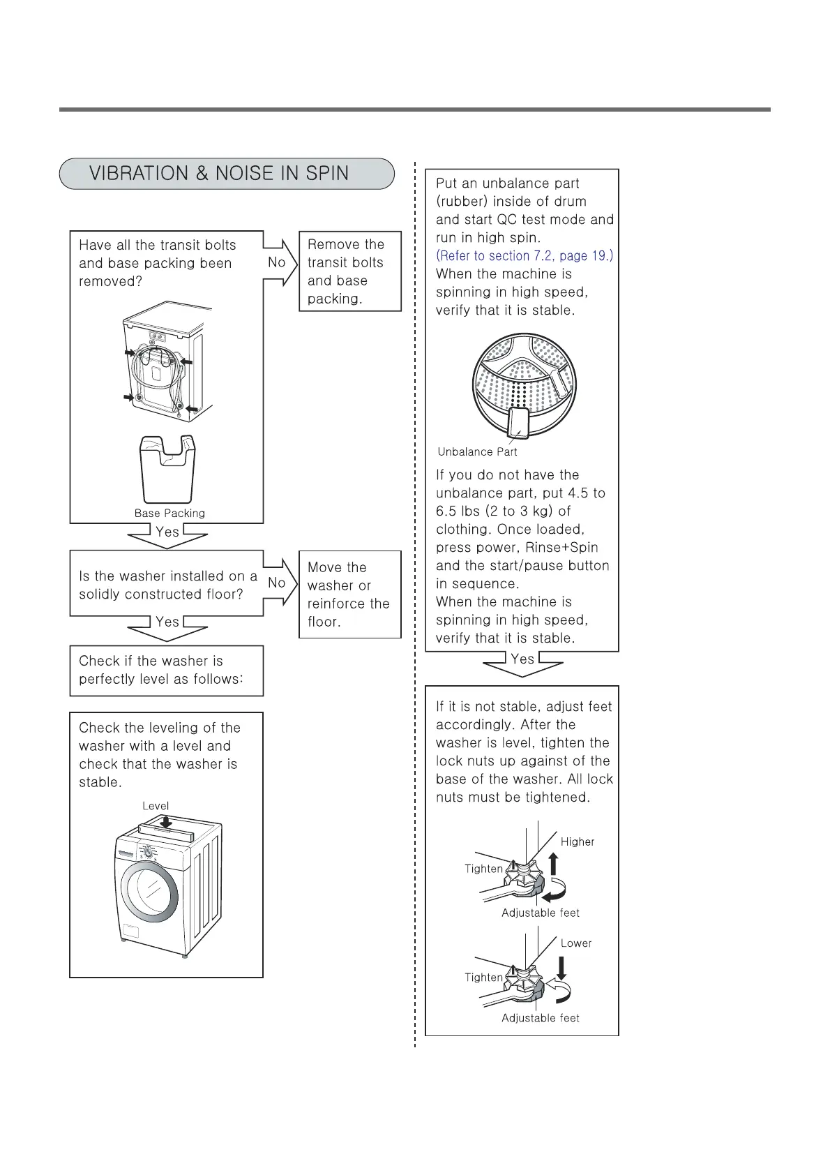 Page #29 background image