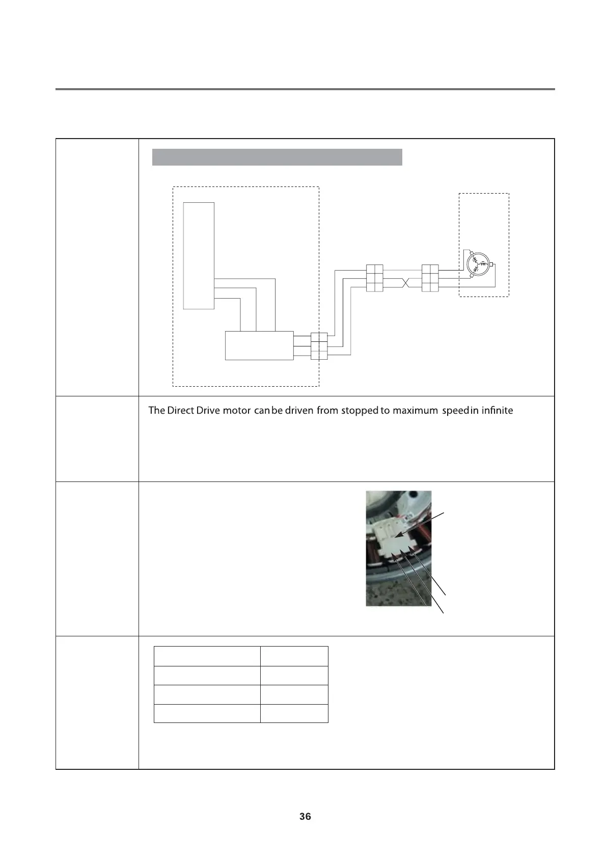 Page #36 background image