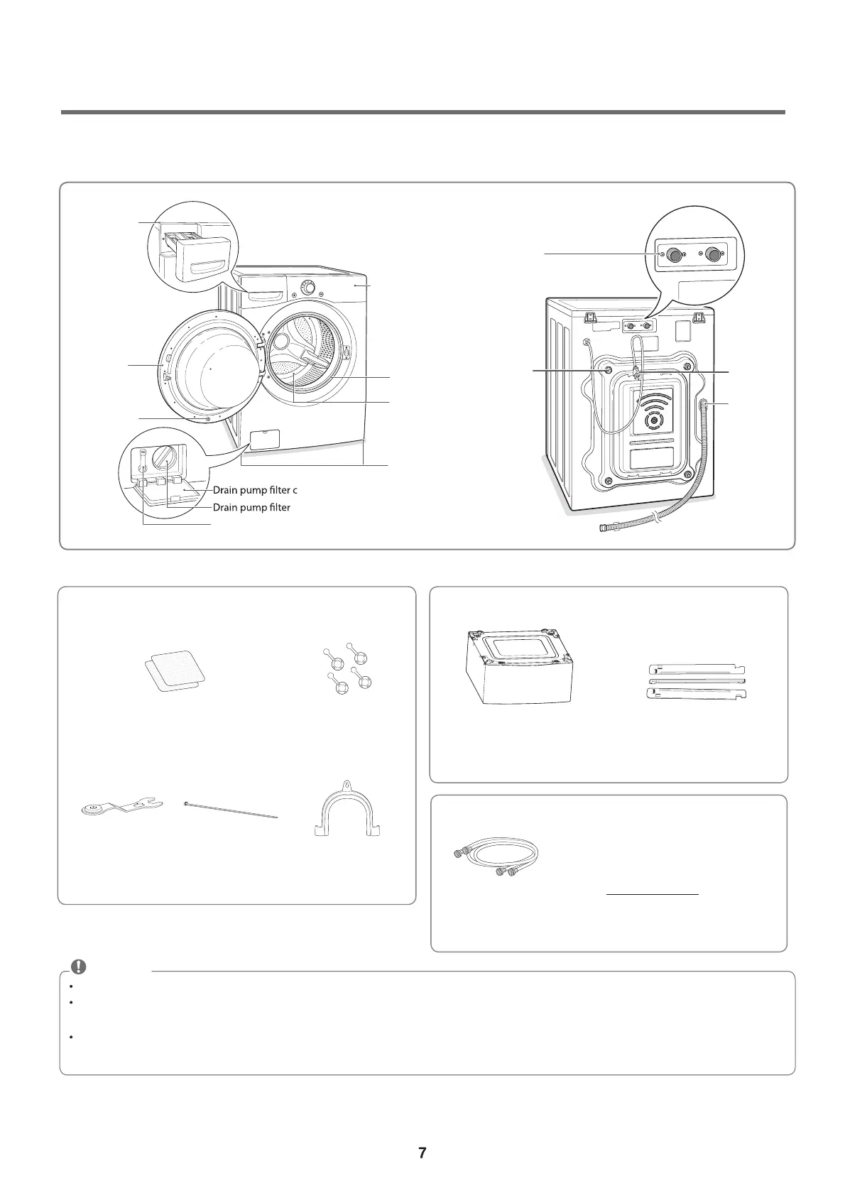 Page #7 background image
