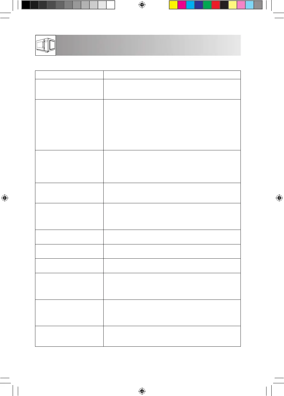 Page #92 background image