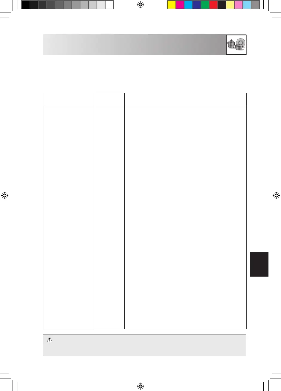 Page #239 background image