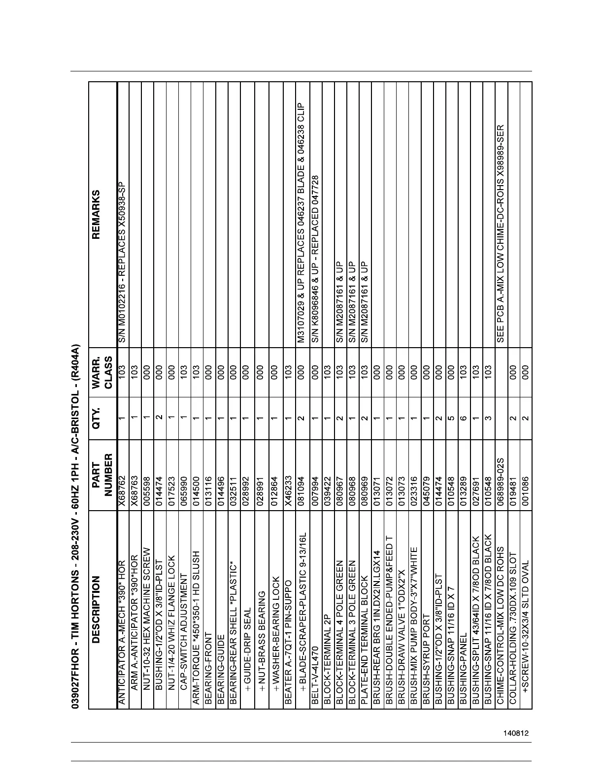 Page #35 background image