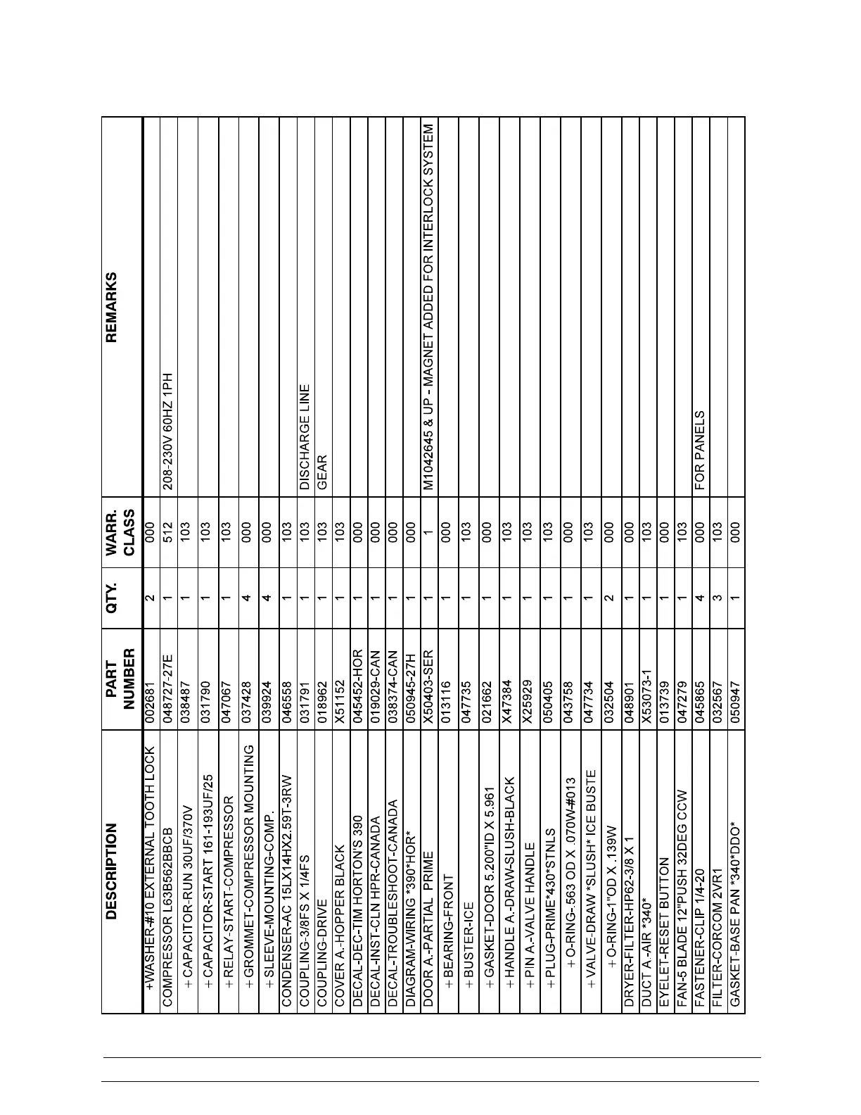 Page #36 background image