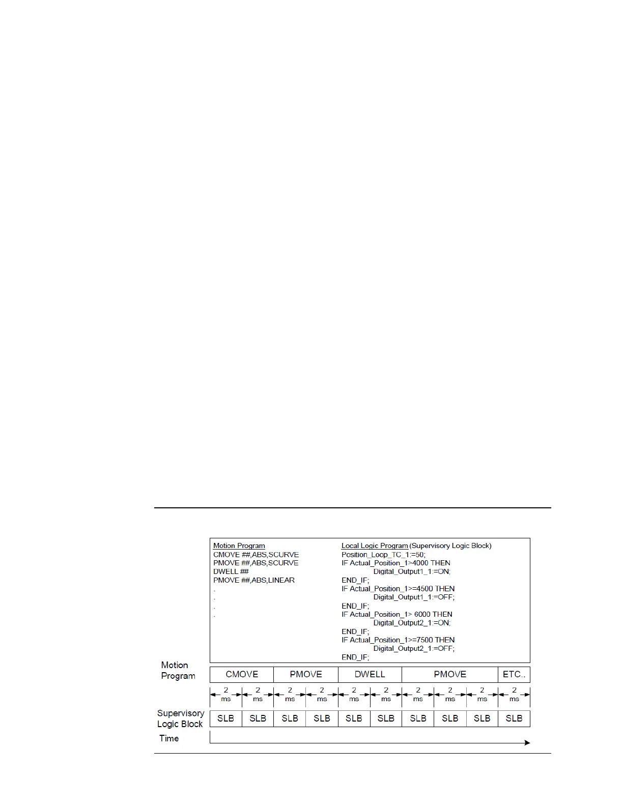 Page #257 background image