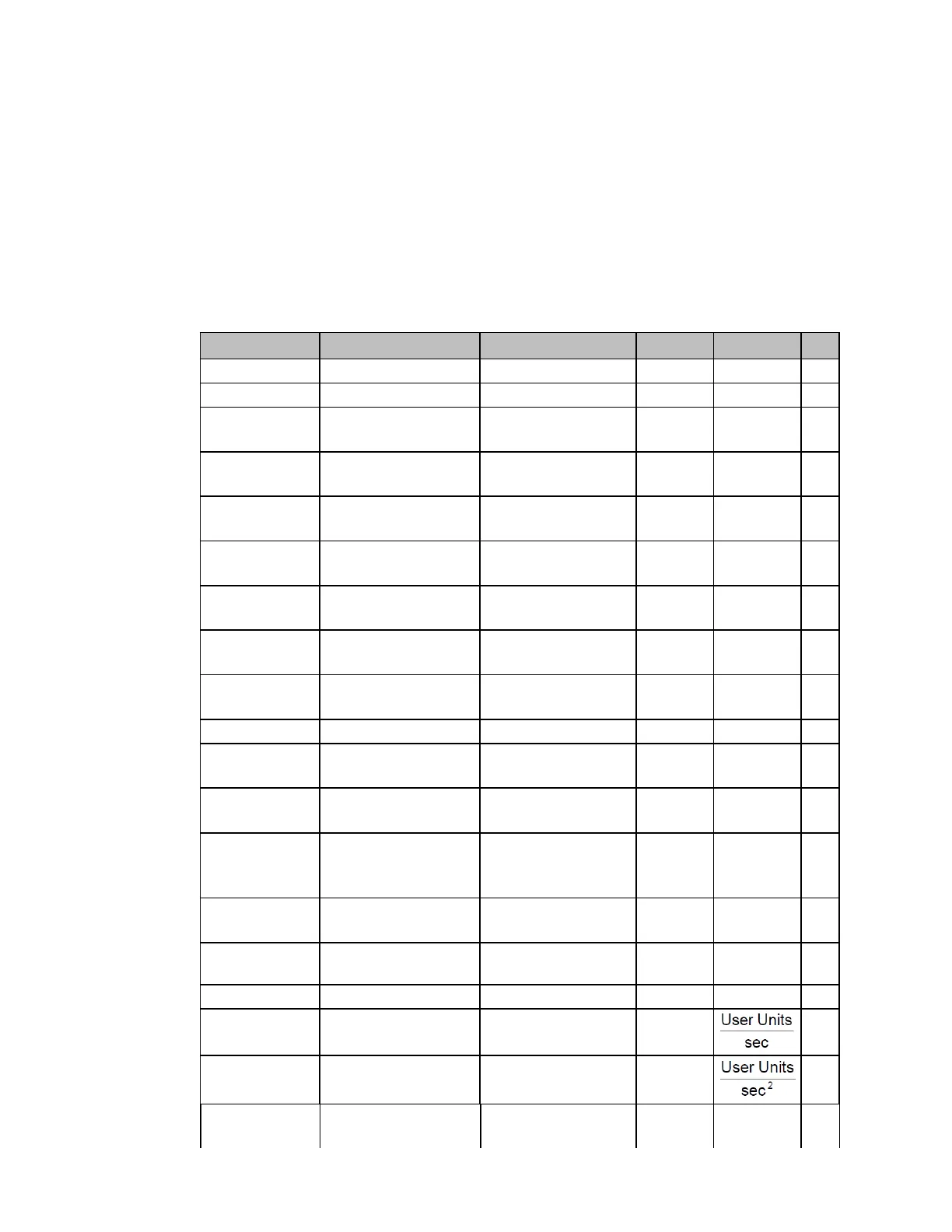 Page #118 background image