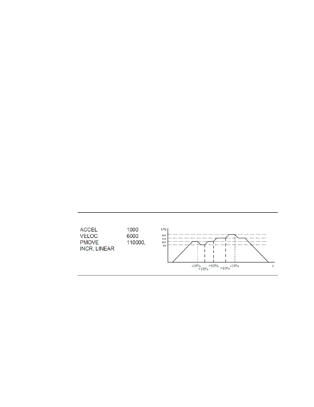 Page #222 background image