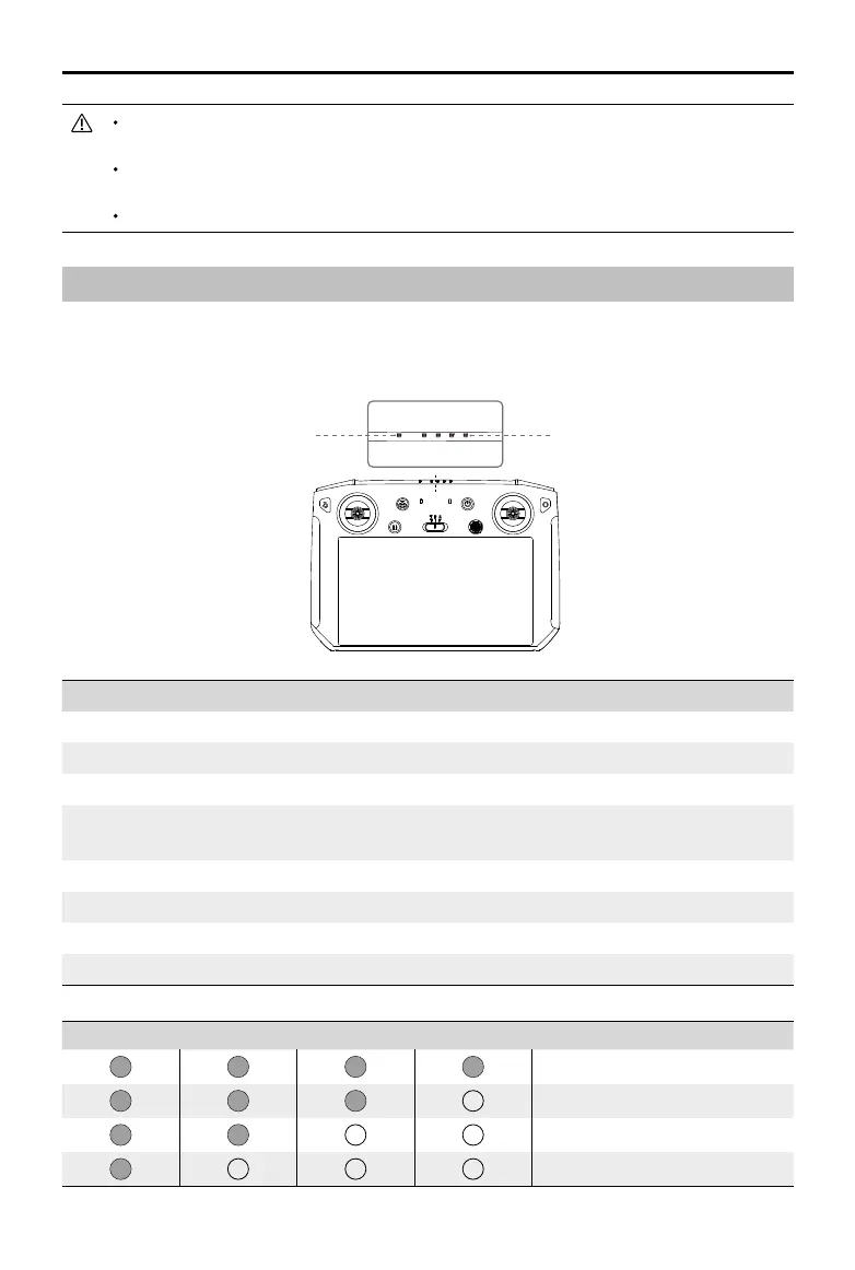 Page #40 background image