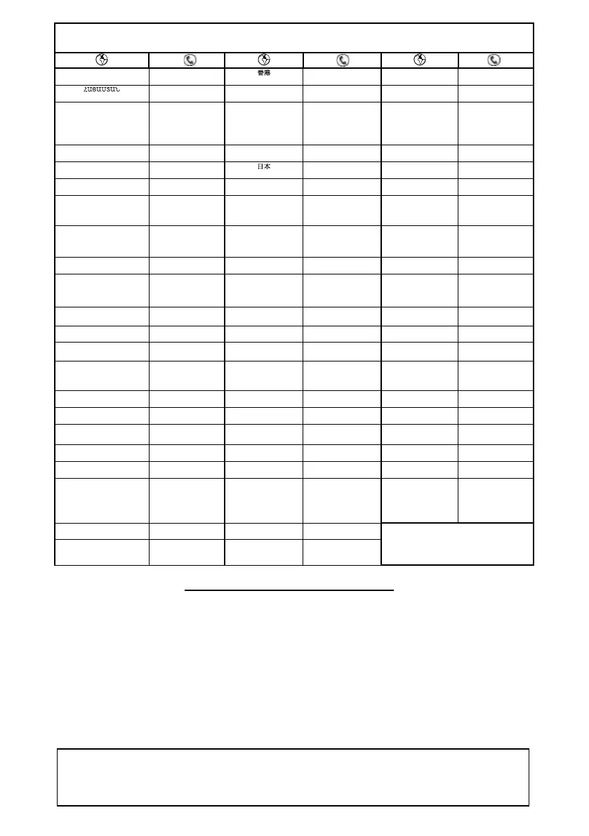 Page #154 background image