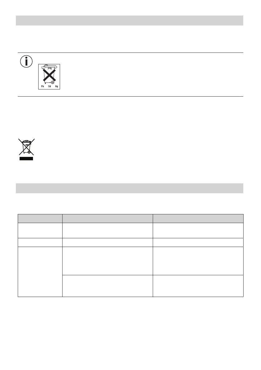 Page #103 background image