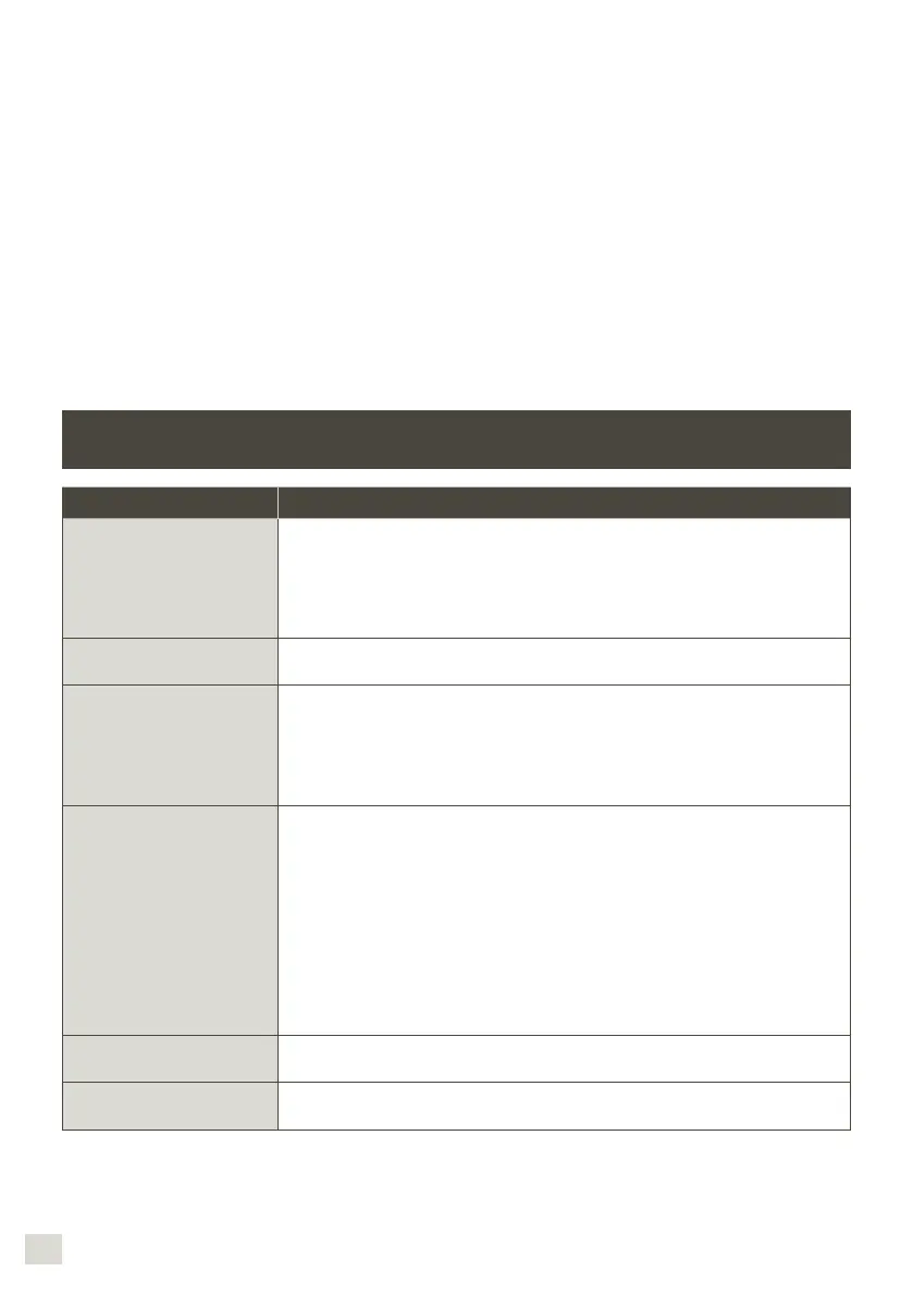 Page #72 background image