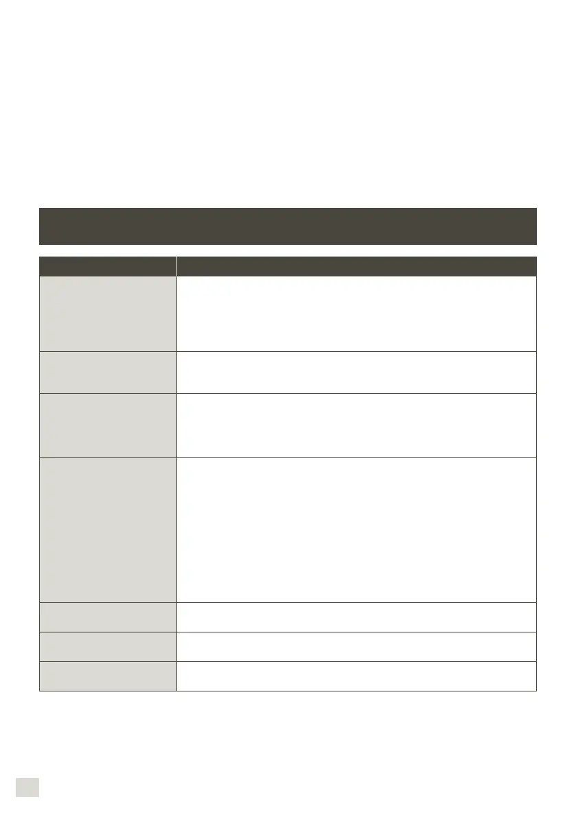 Page #98 background image