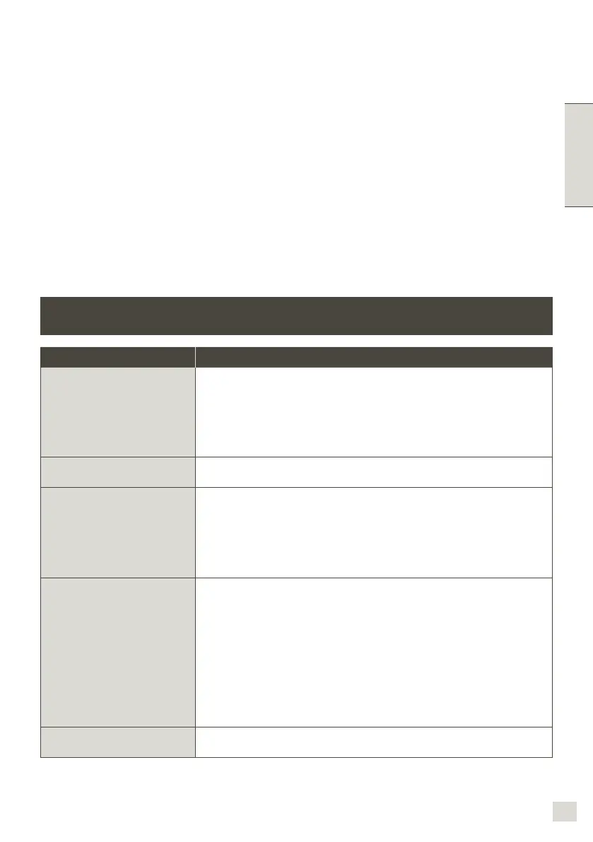 Page #107 background image