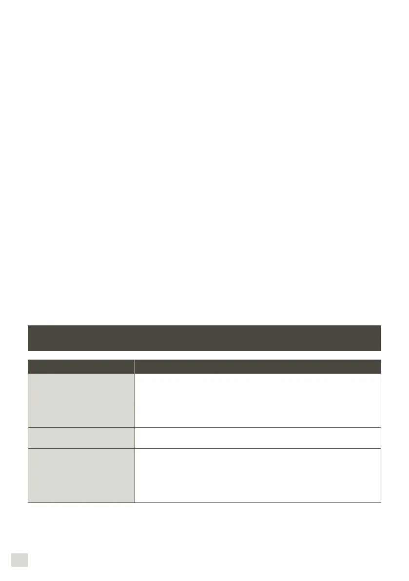 Page #132 background image