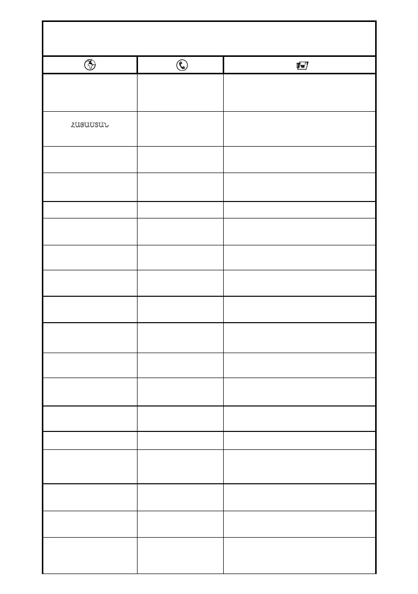 Page #135 background image