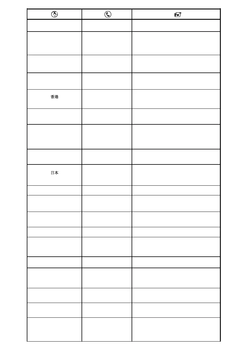 Page #136 background image