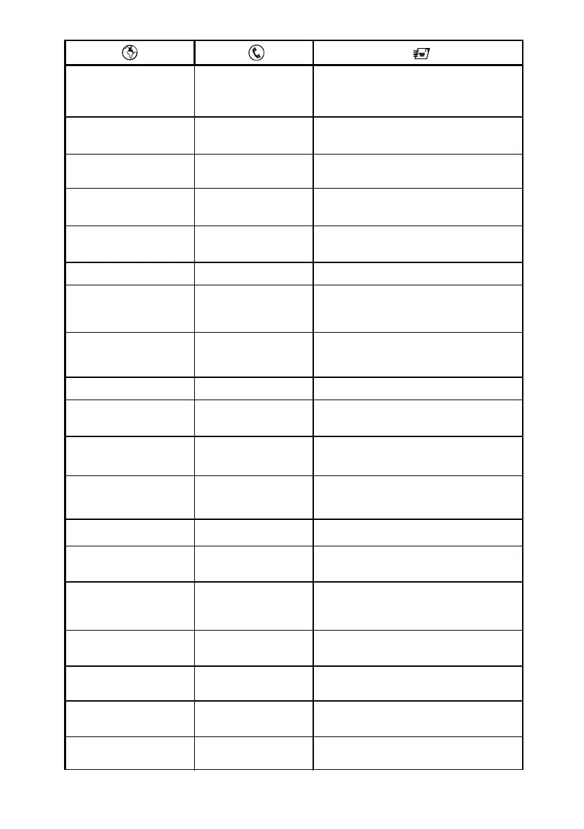 Page #137 background image