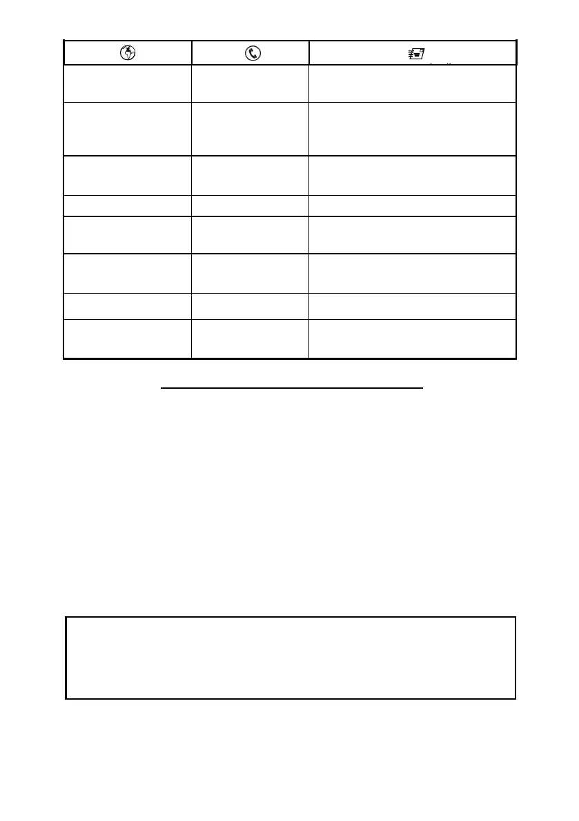 Page #138 background image