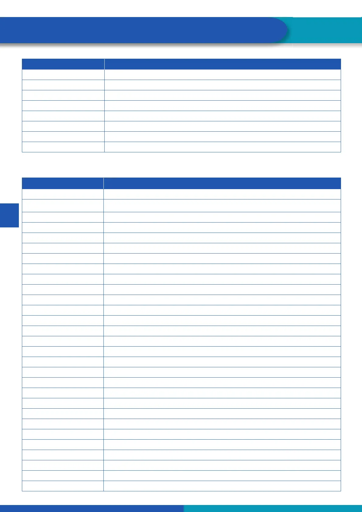 Page #127 background image