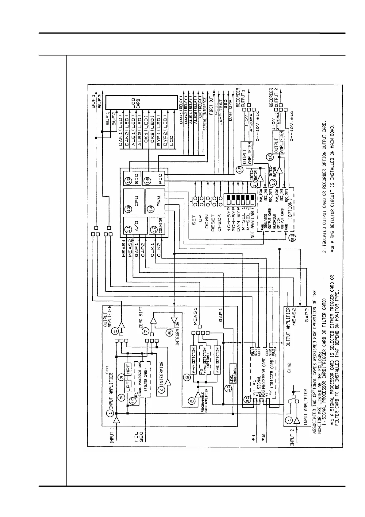Page #65 background image