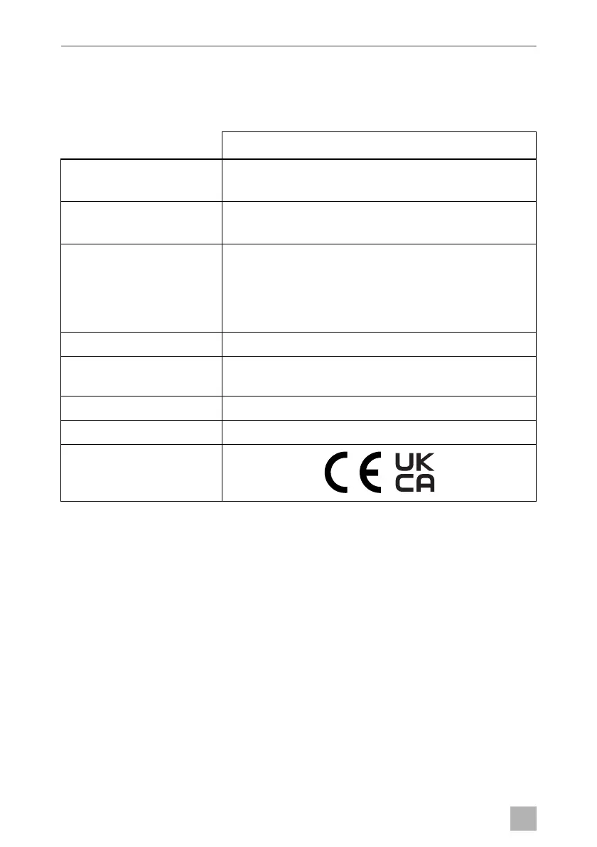 Page #218 background image