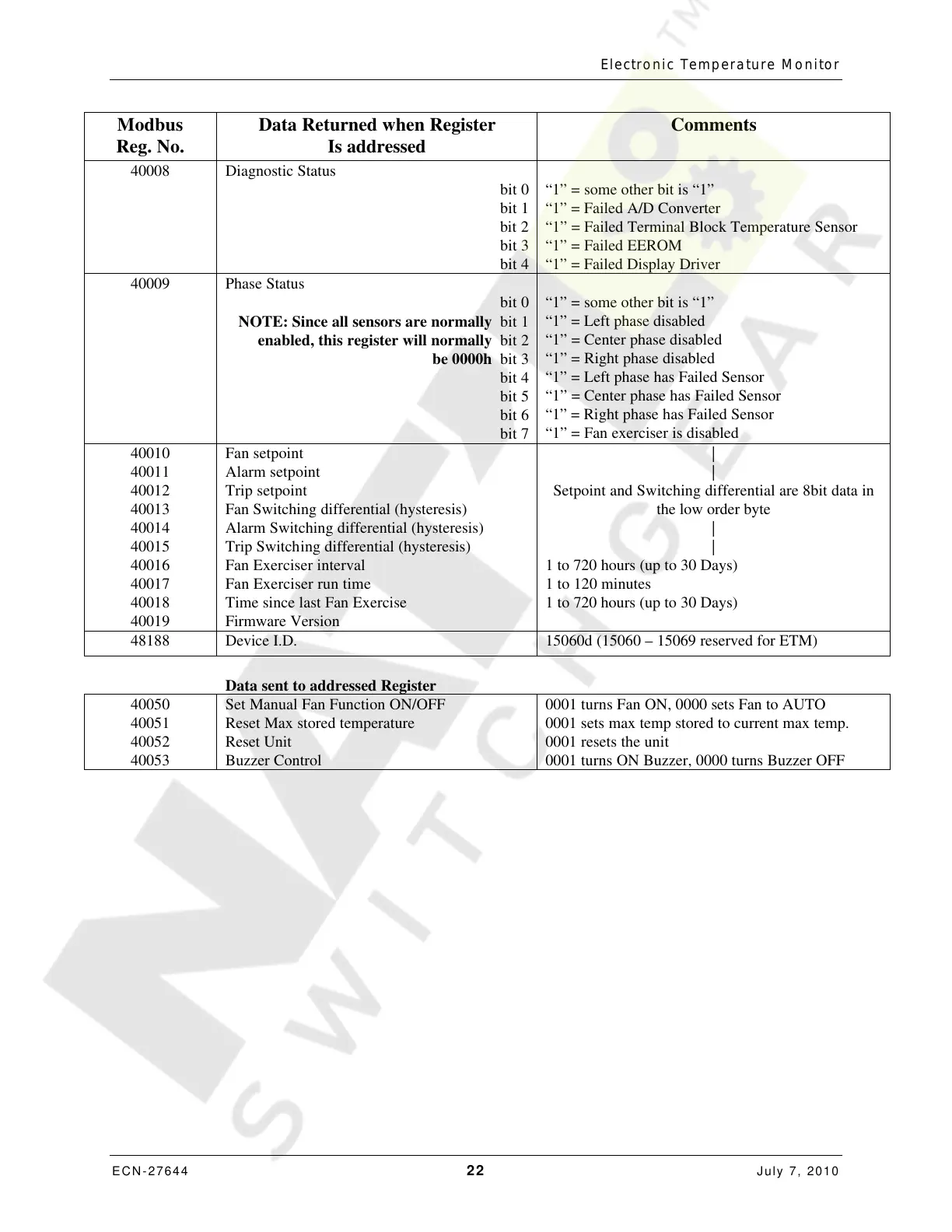 Page #23 background image