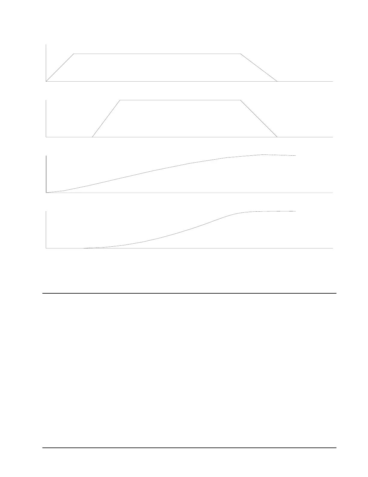Page #152 background image