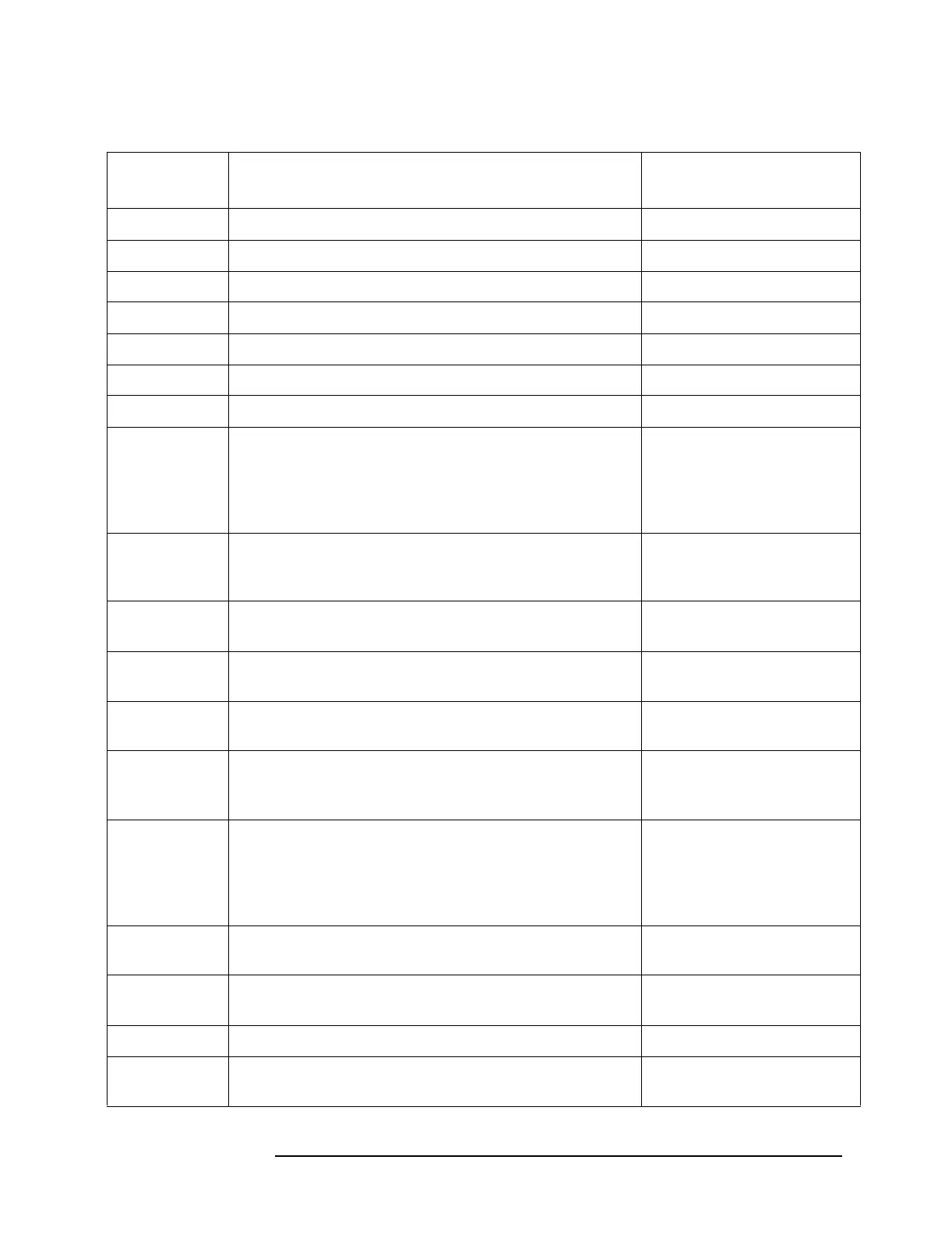 Page #135 background image