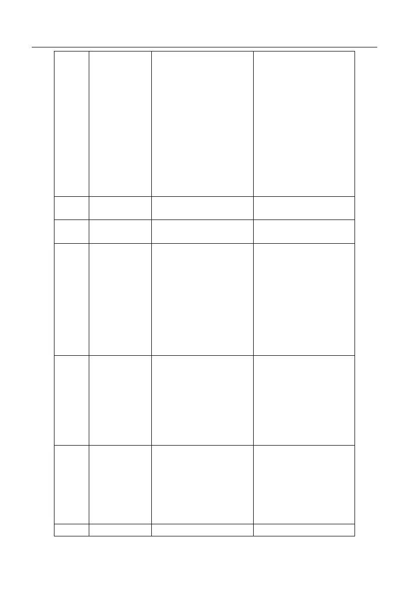 Page #256 background image