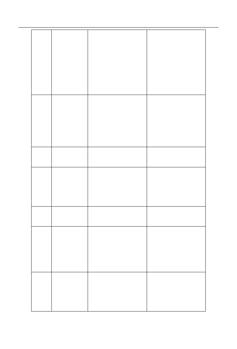 Page #257 background image
