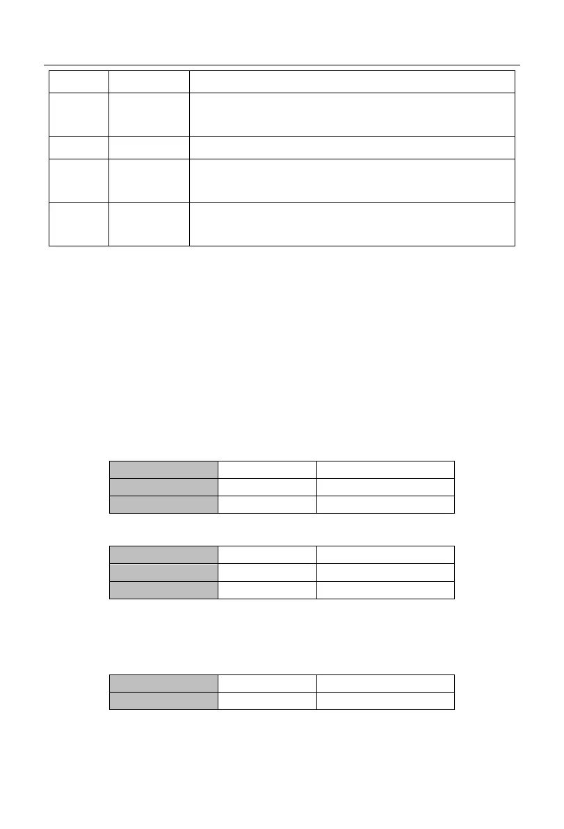 Page #274 background image