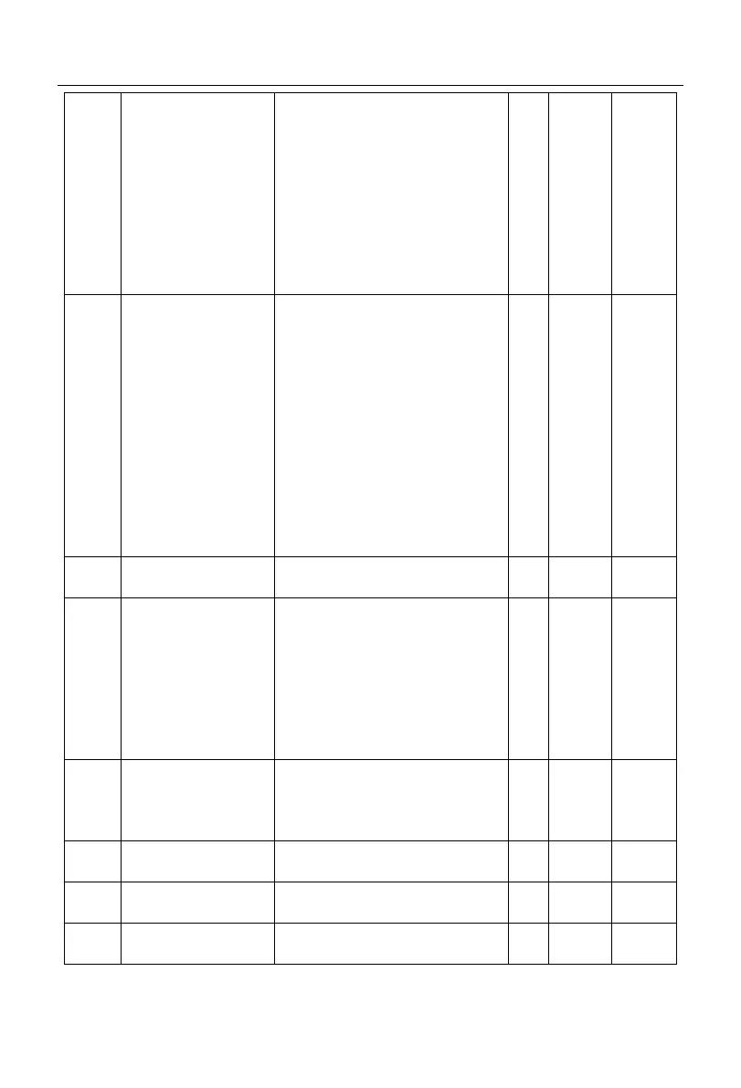 Page #66 background image