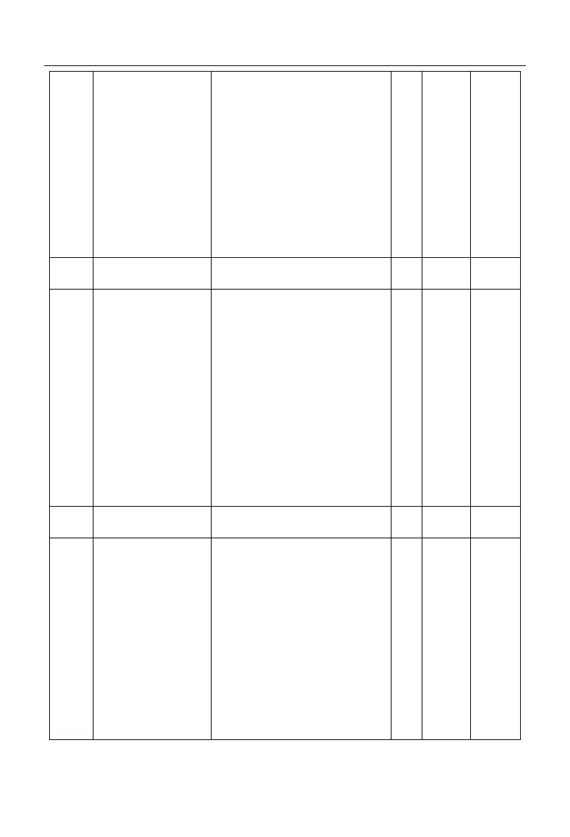 Page #90 background image