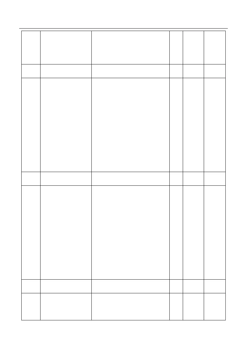 Page #91 background image