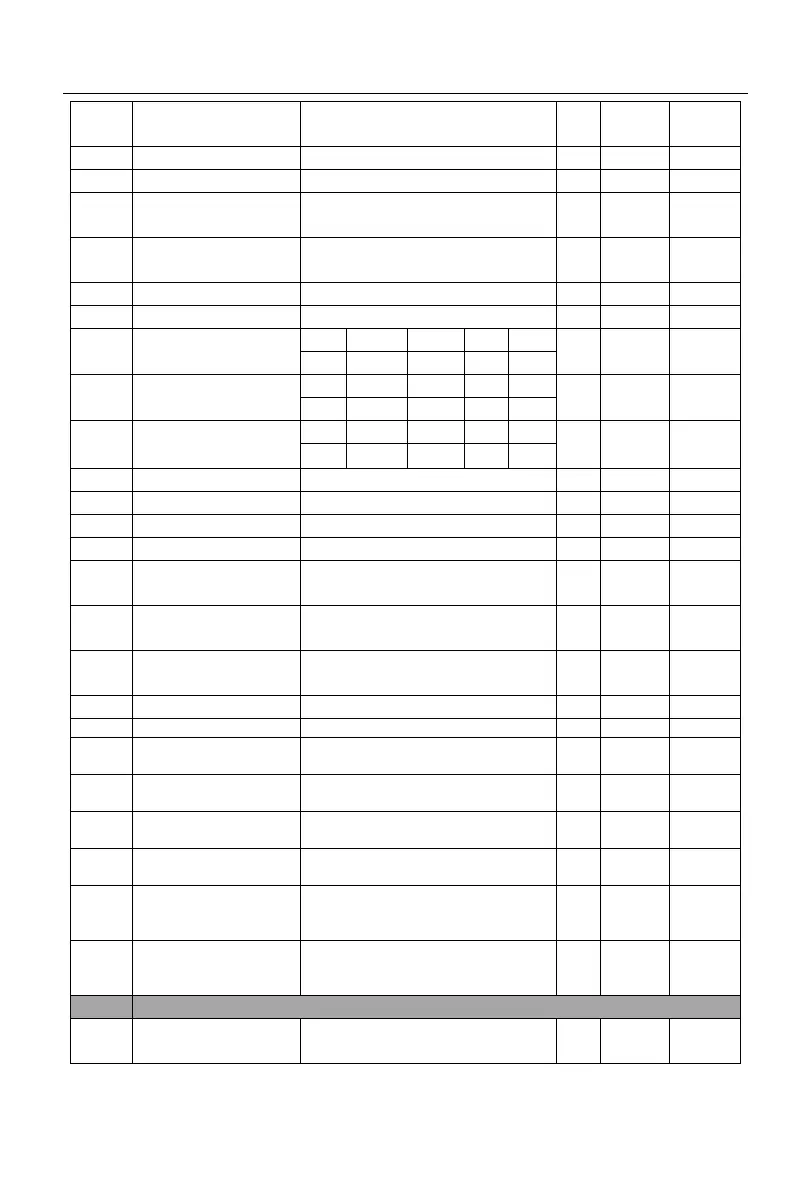Page #111 background image