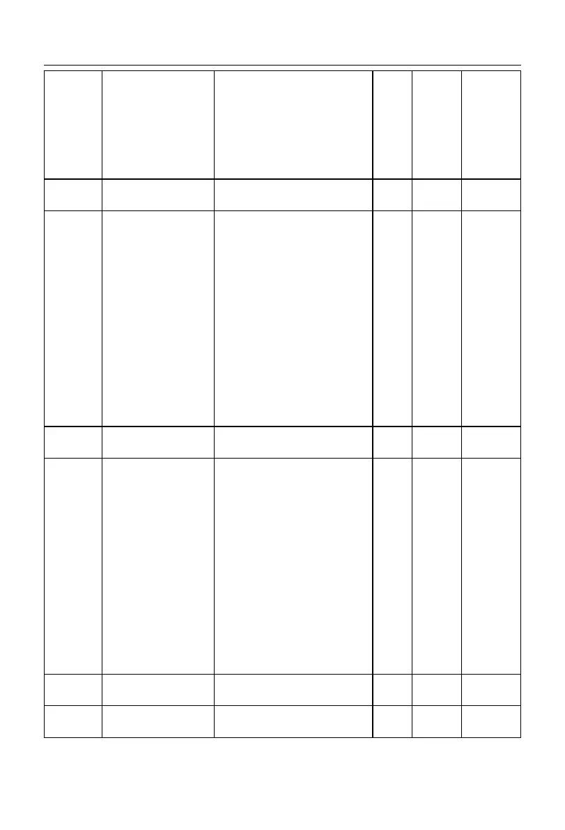 Page #196 background image