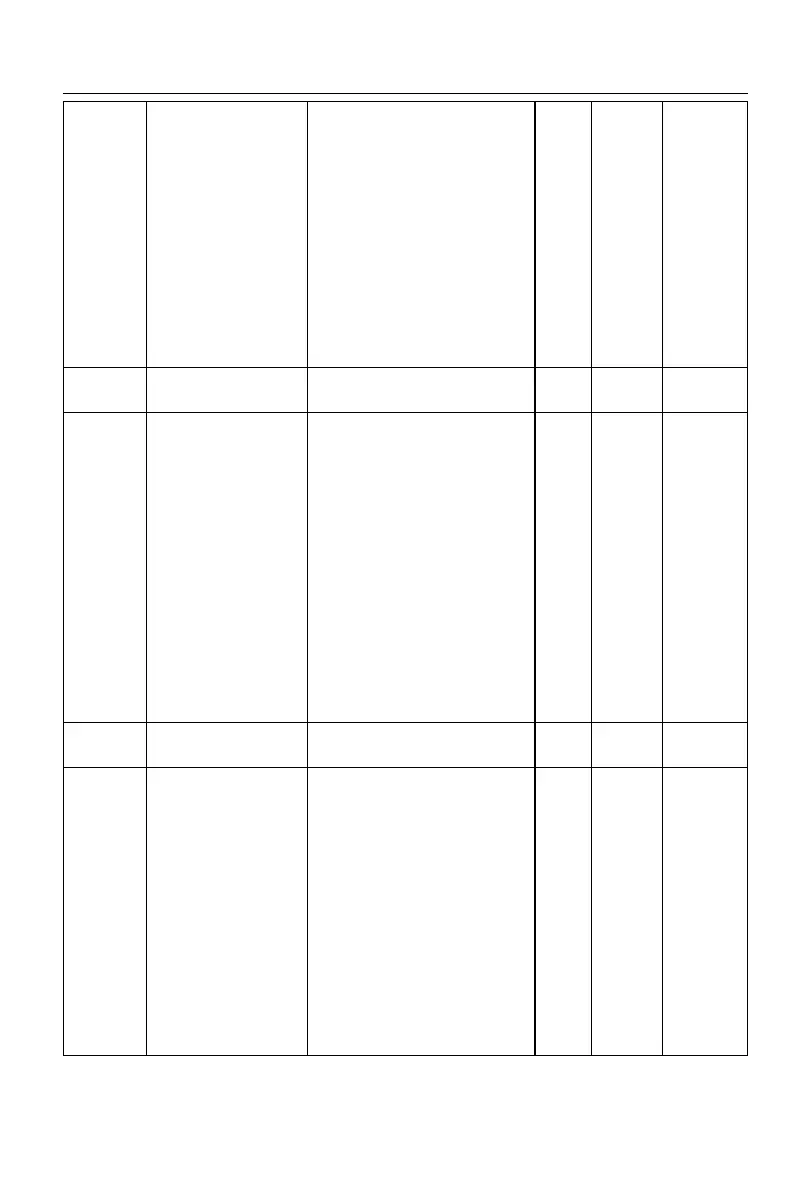 Page #197 background image
