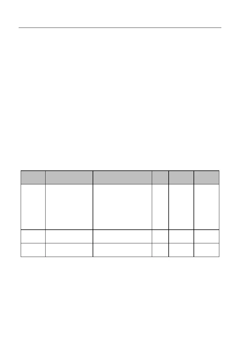 Page #199 background image