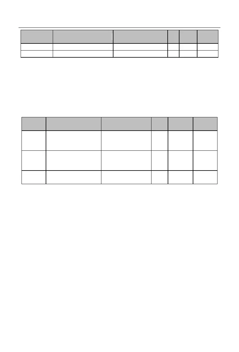 Page #206 background image