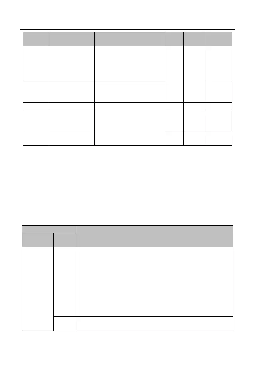 Page #207 background image
