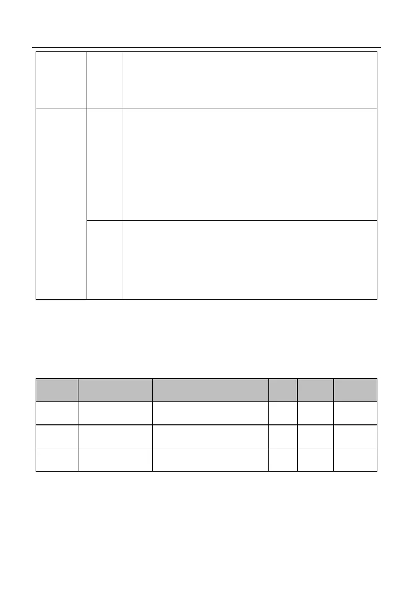 Page #208 background image