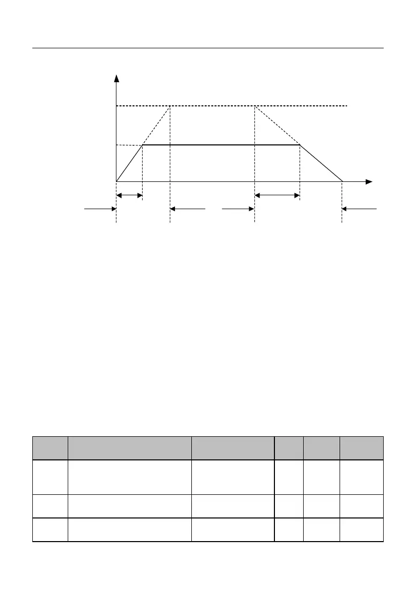 Page #232 background image