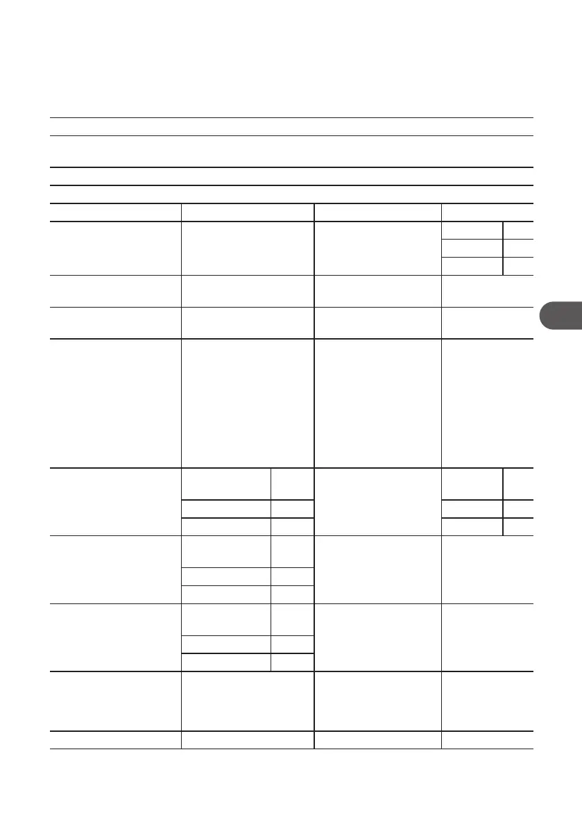 Page #166 background image