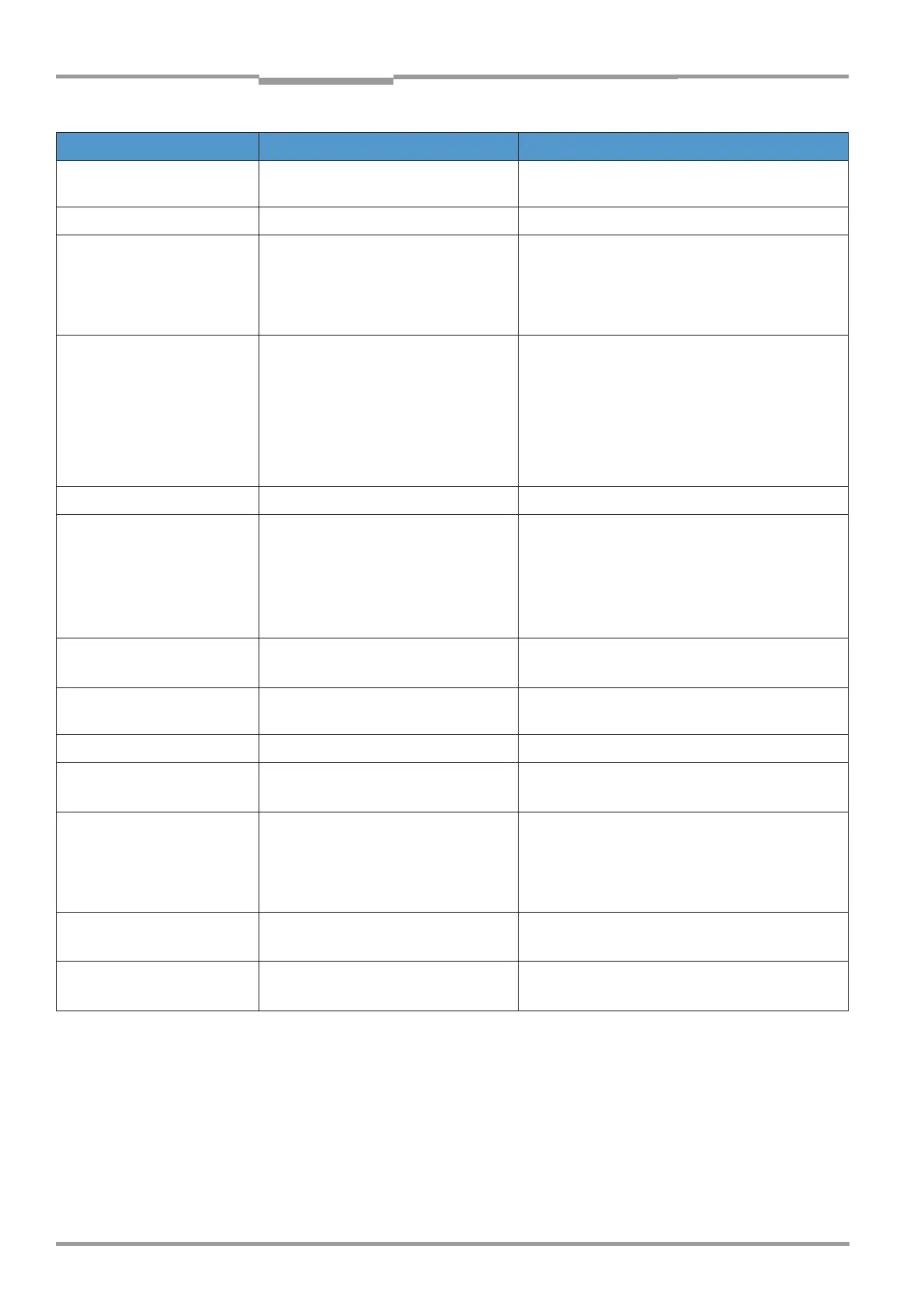 Page #426 background image