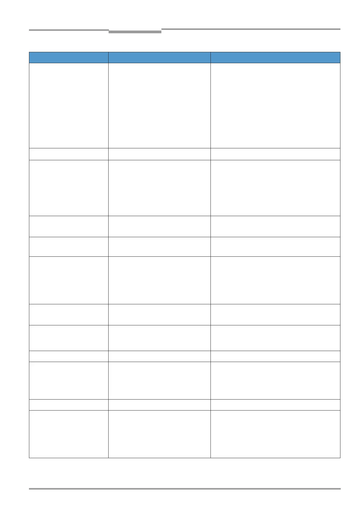 Page #427 background image
