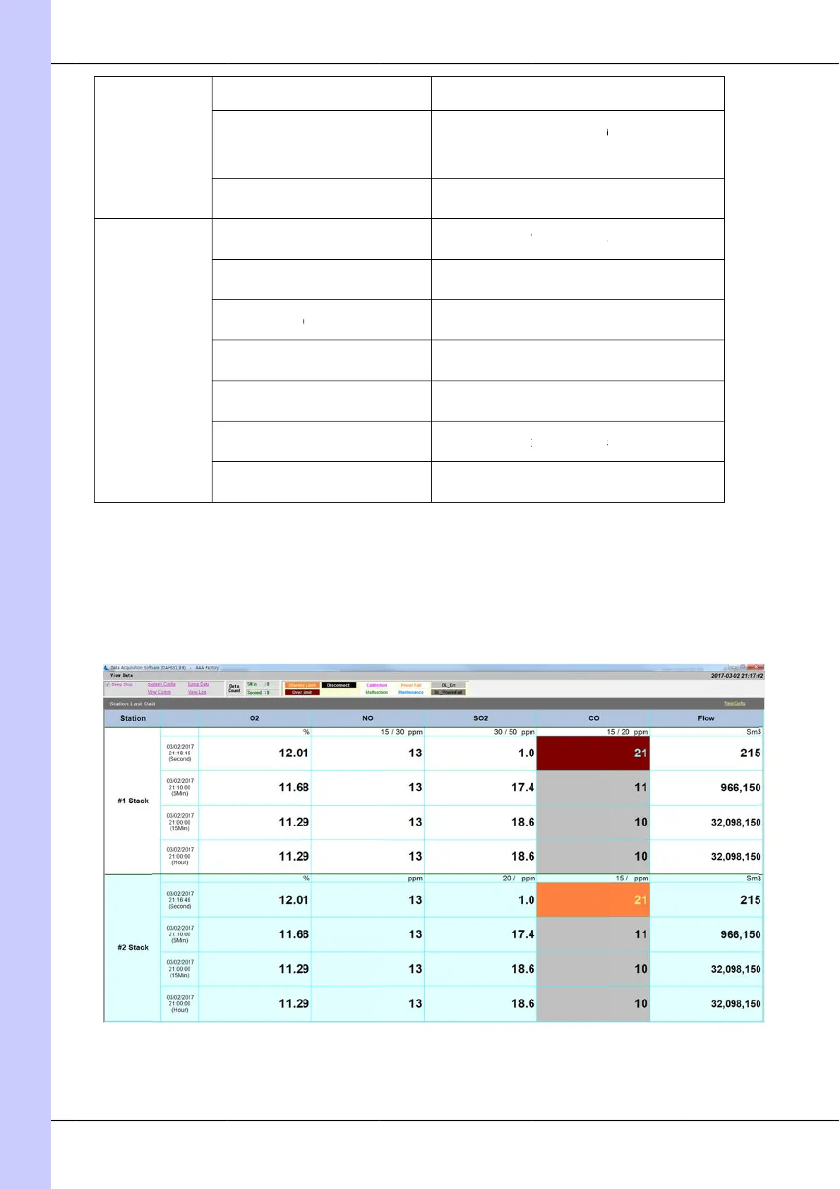 Page #547 background image