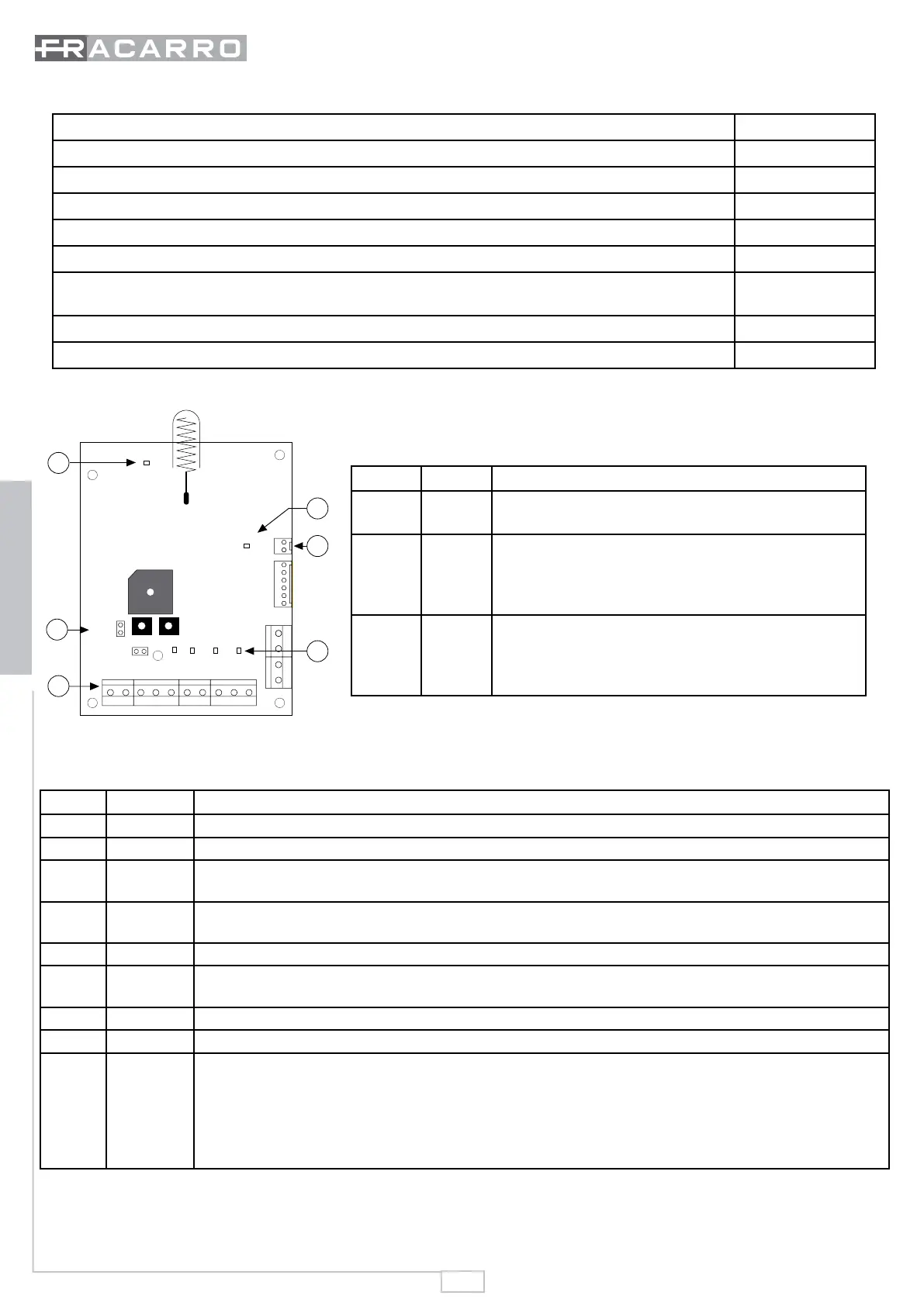 Page #16 background image