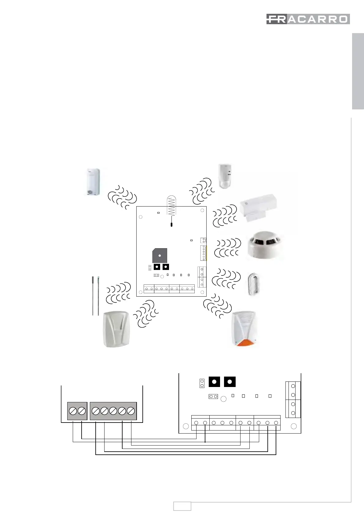 Page #3 background image