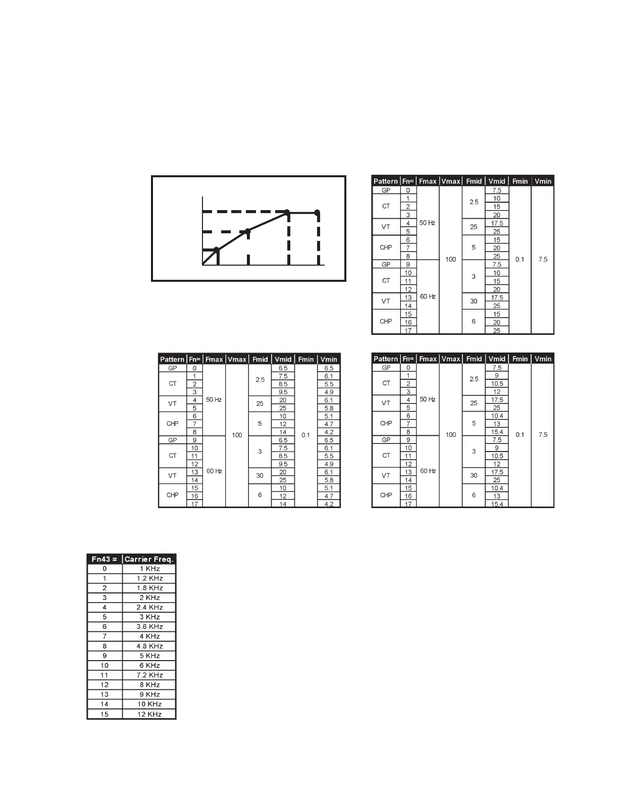 Page #42 background image