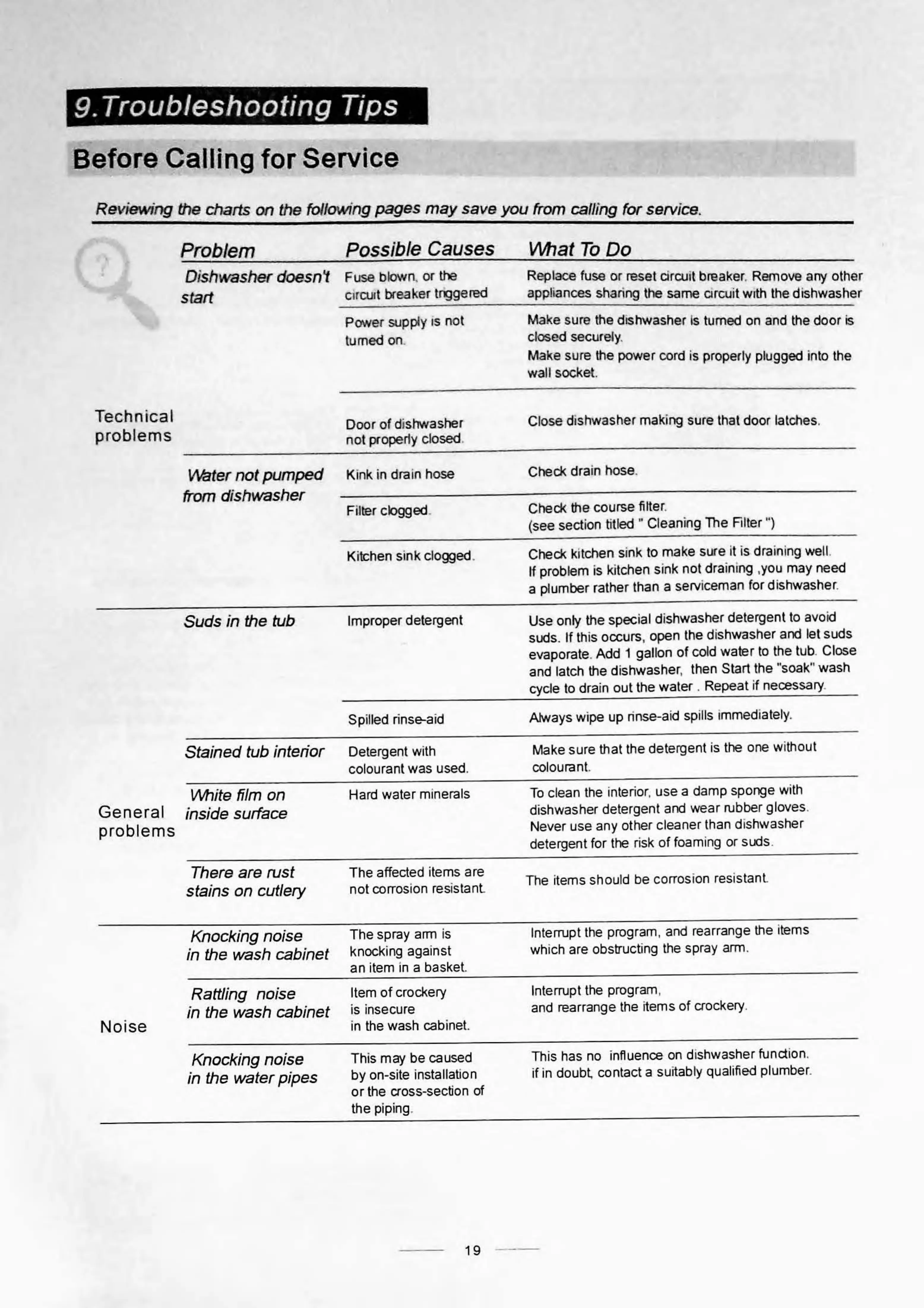 Page #19 background image