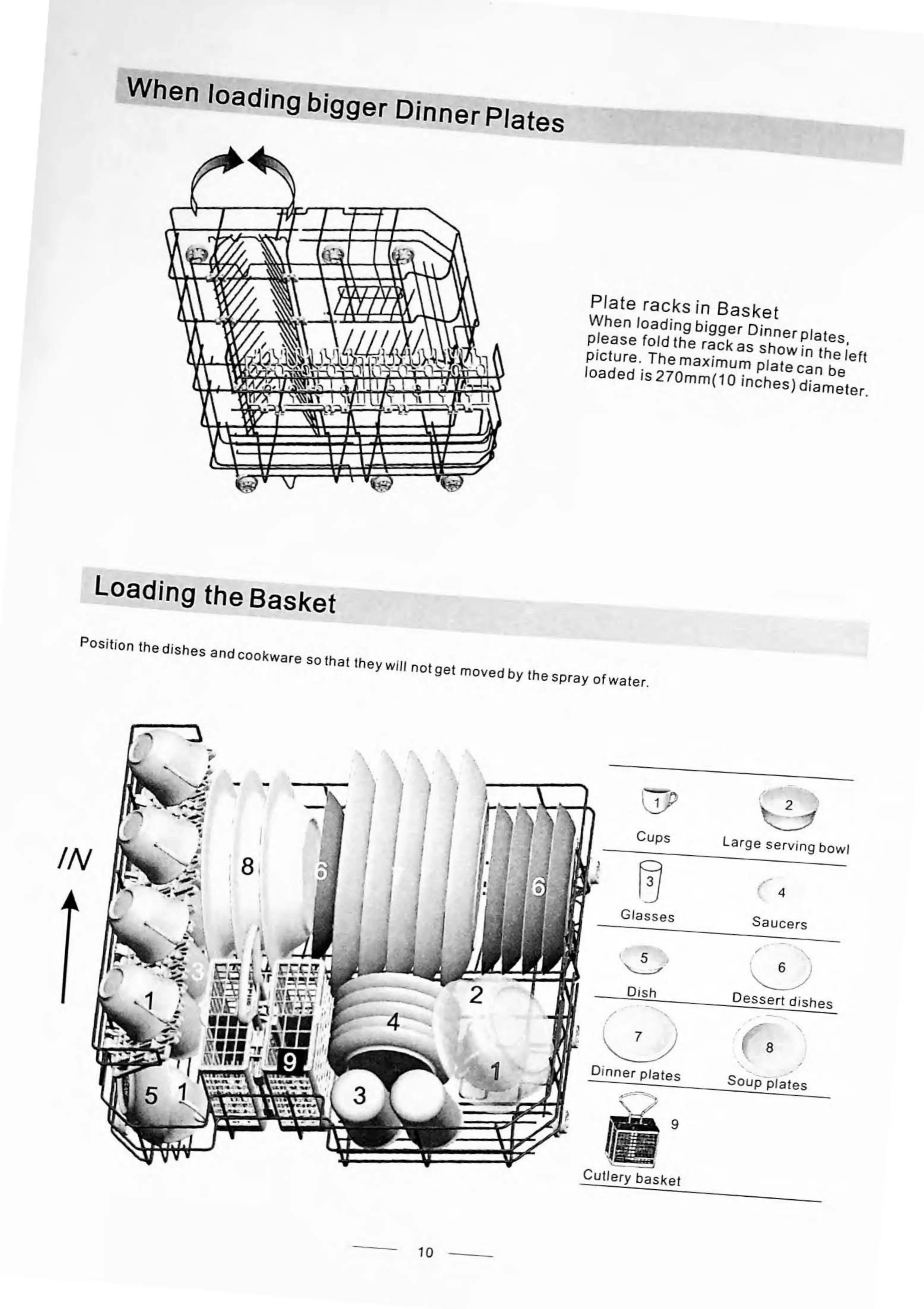 Page #10 background image